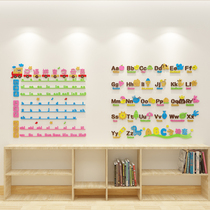 Kindergarten Early Education Pinyin Stereo Wall Sticker School Training Classroom Letters Childrens Bedroom Bedside Waterproof Sticker Painting
