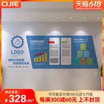 Magnetic Worlds Enterprise Double Layer Magnetic Cultural Wall Image Wall Company Public Office Rooms Culture Background Decoration School Kindergarten Image Wall Bulletin Board Cultural Wall Custom