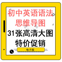 Junior High School English grammar thinking map General Encyclopedia first to junior high school three people teach zero basic test point simple number tense voice general past tense adverbial clause knowledge list learning bully