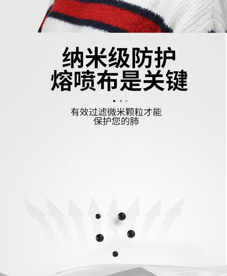 全国包邮!10个盒装医用成人口罩!