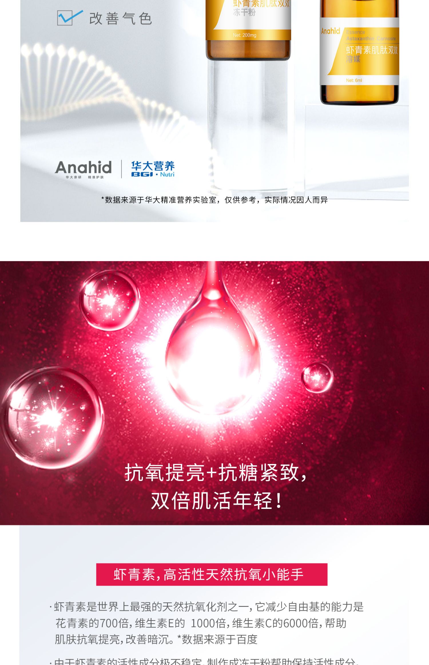 anahid华大营养肌肽虾青素双效冻干粉