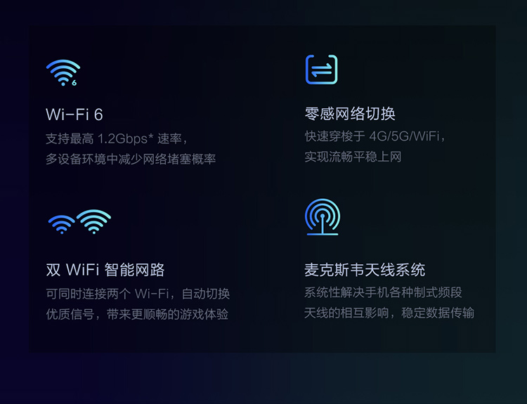vivo处理器5g vivoiqoo vivo手机介绍