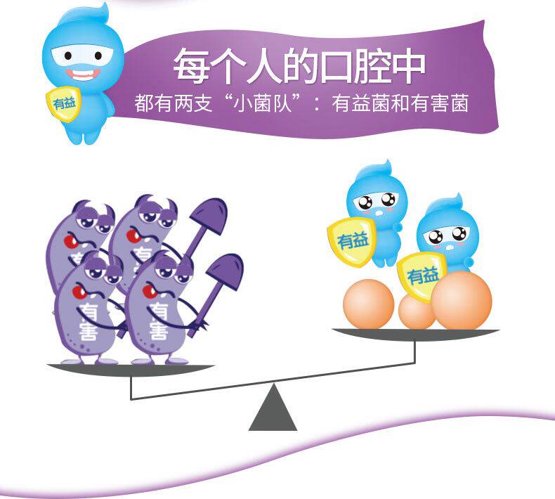 云南白药金口健牙膏益优薄荷210g益生菌口腔菌群平衡清新口气正品