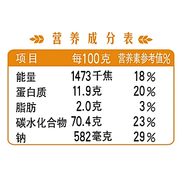 【金龙鱼】鸡蛋面条挂面麦芯面150g*14包[10元优惠券]-寻折猪