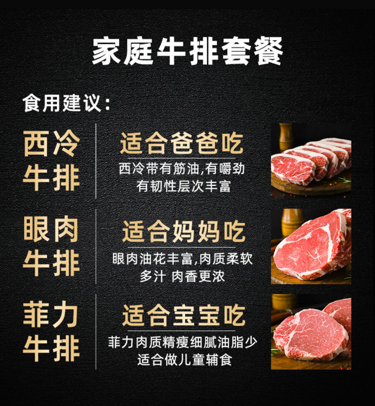 犇西诗西冷眼肉菲力牛排套餐1400g