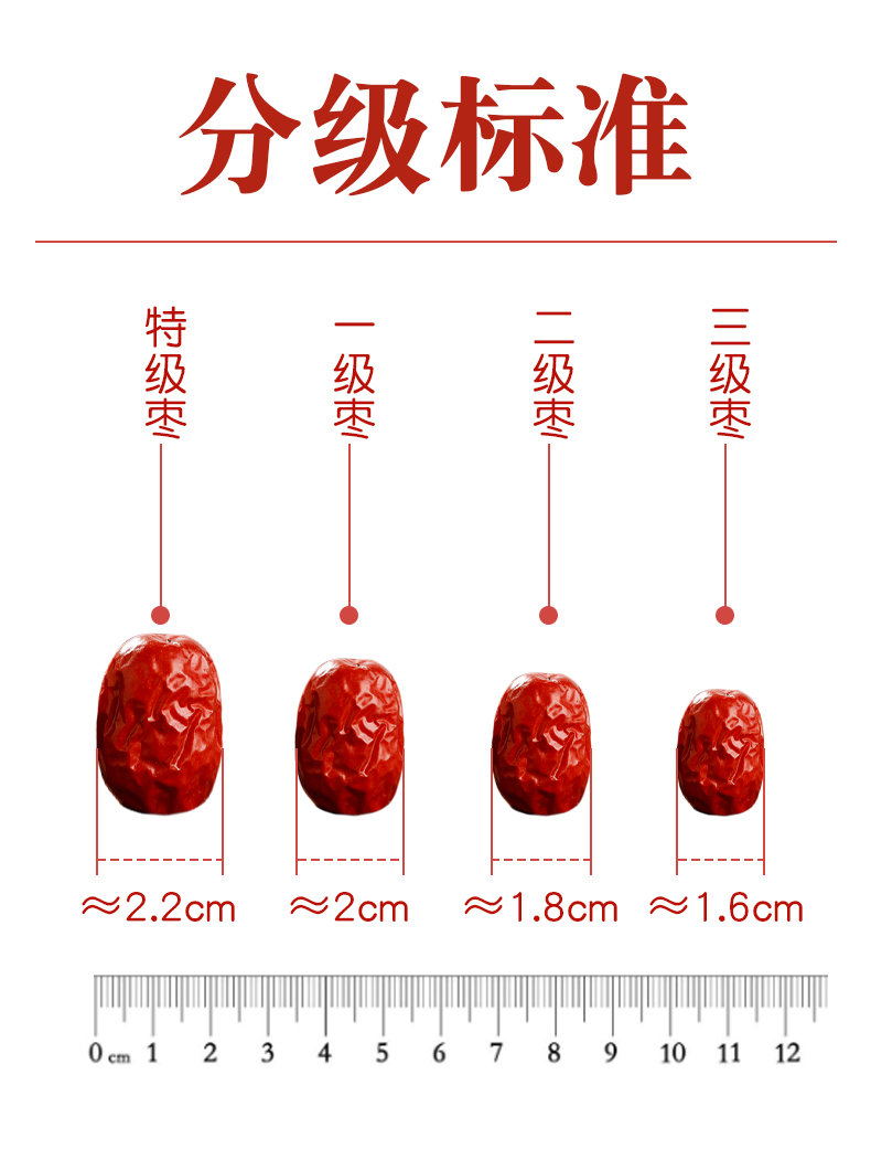 【善品心铺】新疆珍珠枣4包400克