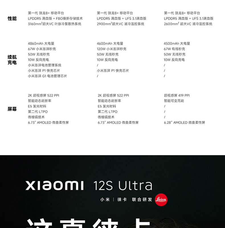 Xiaomi 12S_03.jpg