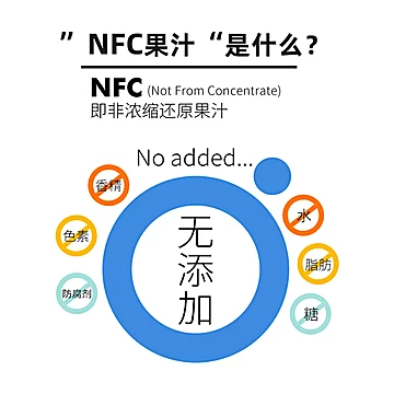 【零度·果坊】早橙好NFC橙汁280ml*8瓶[15元优惠券]-寻折猪