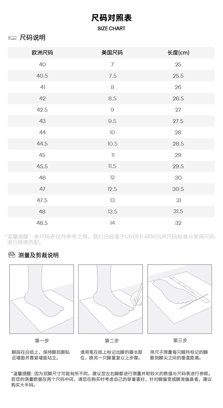 尺码对照表size char尺码说明欢洲尺码美国尺码长度(cm)4040.542.544.