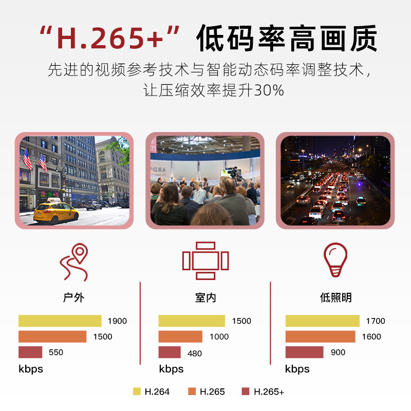 official flagship store ucast q8 live encoder 3-card 4g aggregate video machine sdi / hdmi dual channel guide switcher outdoor