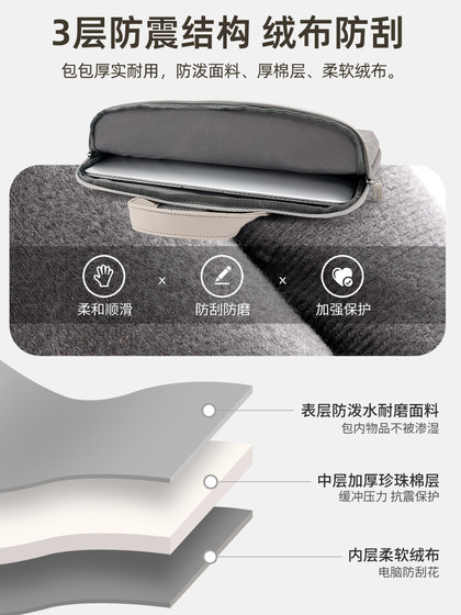2024 Apple MacBook에 적합한 여성 휴대용 14 인치를위한 새로운 노트북 가방 13.3 Lenovo Xiaoxin Pro14 Huawei Xiaomi Xiaomi 15.6 인치 iPad 태블릿 보호 커버 스토리지 백 2024 Apple MacBook에 적합한 여성 휴대용 14 인치를위한 새로운 노트북 가방 13.3 Lenovo Xiaoxin Pro14 Huawei Xiaomi Xiaomi 15.6 인치 iPad 태블릿 보호 커버 스토리지 백