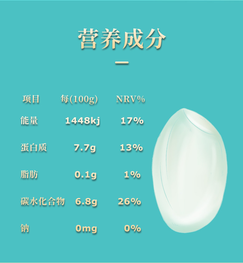 园侬鲜东北稻花香大米稻田一级粳米5斤