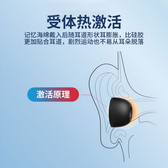 Huawei Freebuds Pro4 Special Sponge Earplug 커버 폴리 우레탄 느린 리바운드 메모리 무선 Bluetooth 헤드셋 덮개 맞춤형 Pro3/2 비 슬립 인 이어 노이즈 칸트 킹 이어 캡 Huawei Freebuds Pro4 Special Sponge Earplug 커버 폴리 우레탄 느린 리바운드 메모리 무선 Bluetooth 헤드셋 덮개 맞춤형 Pro3/2 비 슬립 인 이어 노이즈 칸트 킹 이어 캡