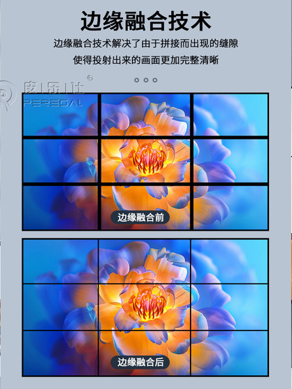 HDMI Splicer TV 스 플라이 싱 스크린 화면 유통 업체 멀티 스크린 보물 제어 화면 3x3 비디오 배포 처리 화면 스플리터 2*2 대형 스크린 컨트롤러로의 1 분간 4 개 스크린 스 플라이 싱 HDMI Splicer TV 스 플라이 싱 스크린 화면 유통 업체 멀티 스크린 보물 제어 화면 3x3 비디오 배포 처리 화면 스플리터 2*2 대형 스크린 컨트롤러로의 1 분간 4 개 스크린 스 플라이 싱