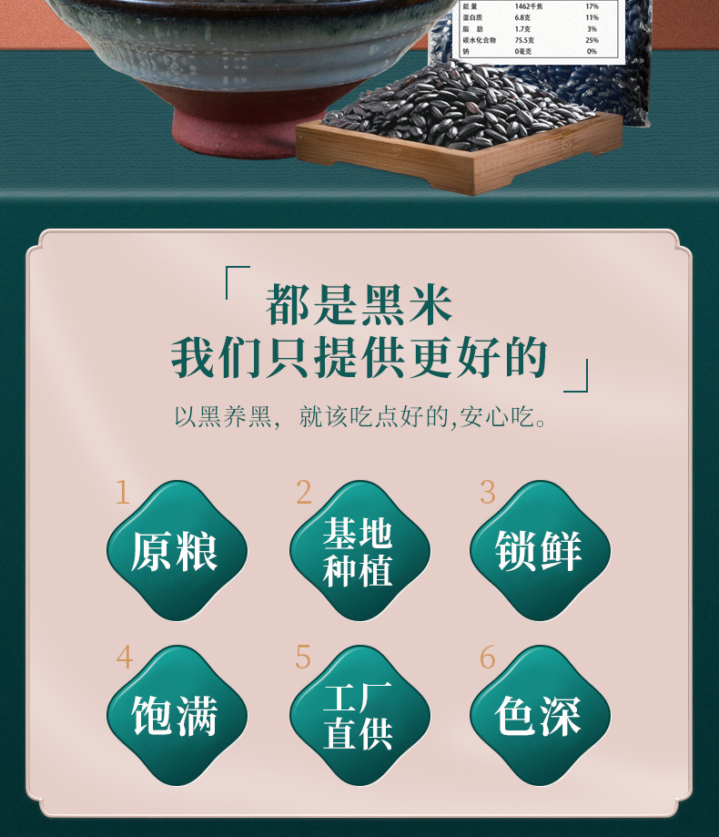 新米【拍两份5斤】东北黑米500g*5袋