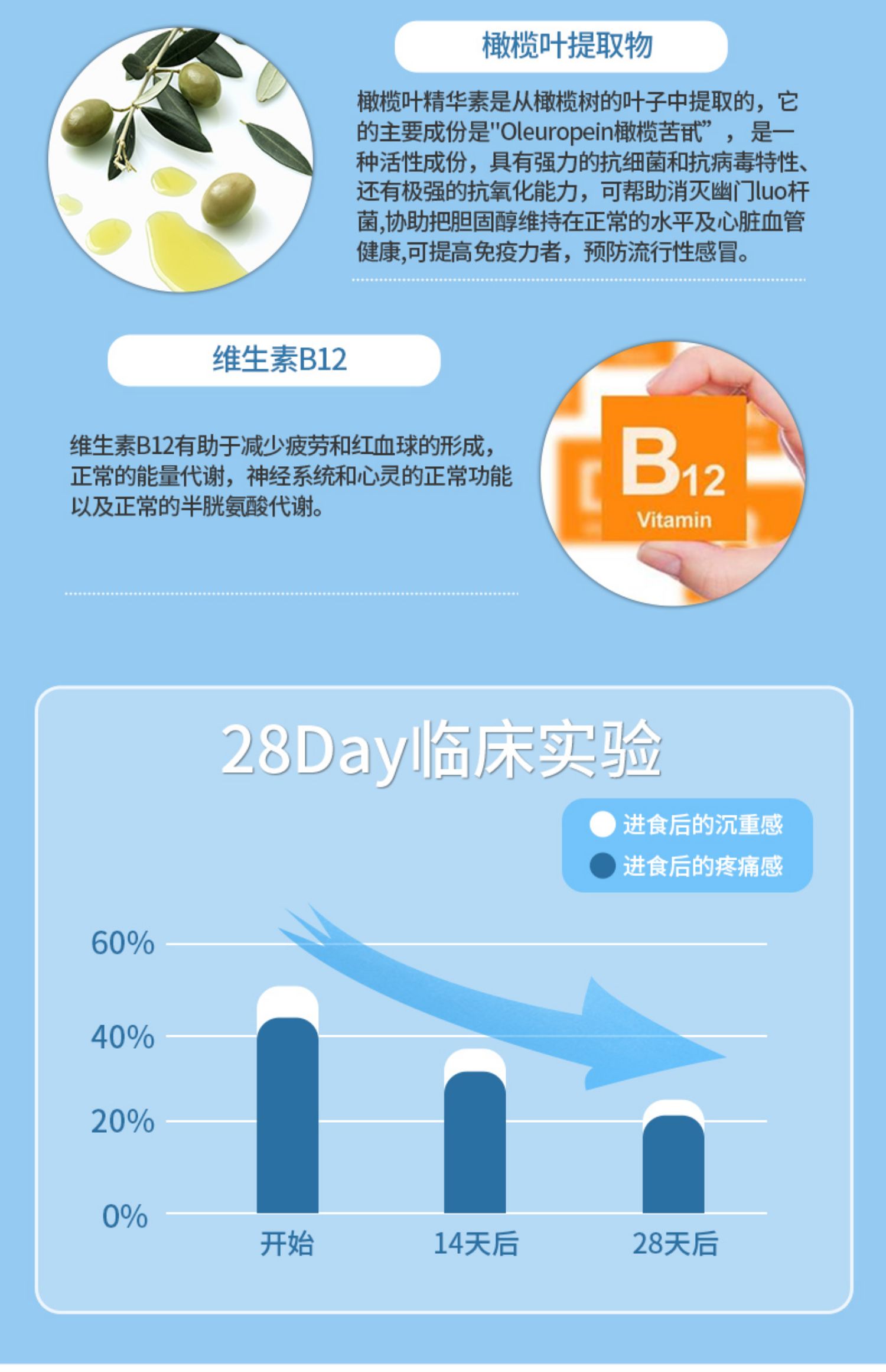 【签到+淘金币】德国养胃益生菌保健60粒