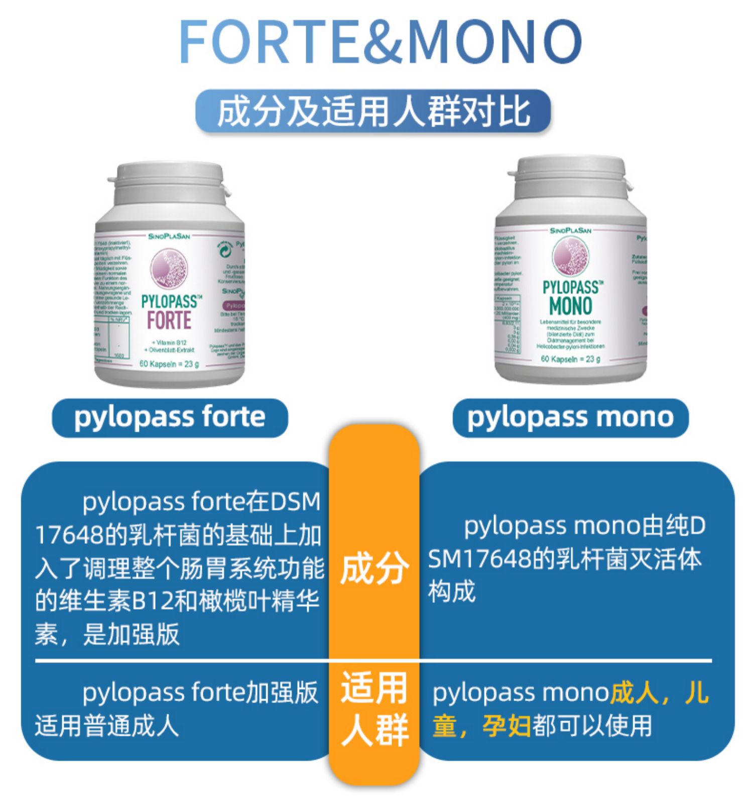 【签到+淘金币】德国养胃益生菌保健60粒