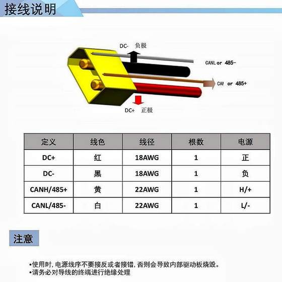 로봇 로봇 암 조인트 하모닉 감속기 드라이브 통합 모듈 Can485 통신 서보 모터 100W 로봇 로봇 암 조인트 하모닉 감속기 드라이브 통합 모듈 Can485 통신 서보 모터 100W