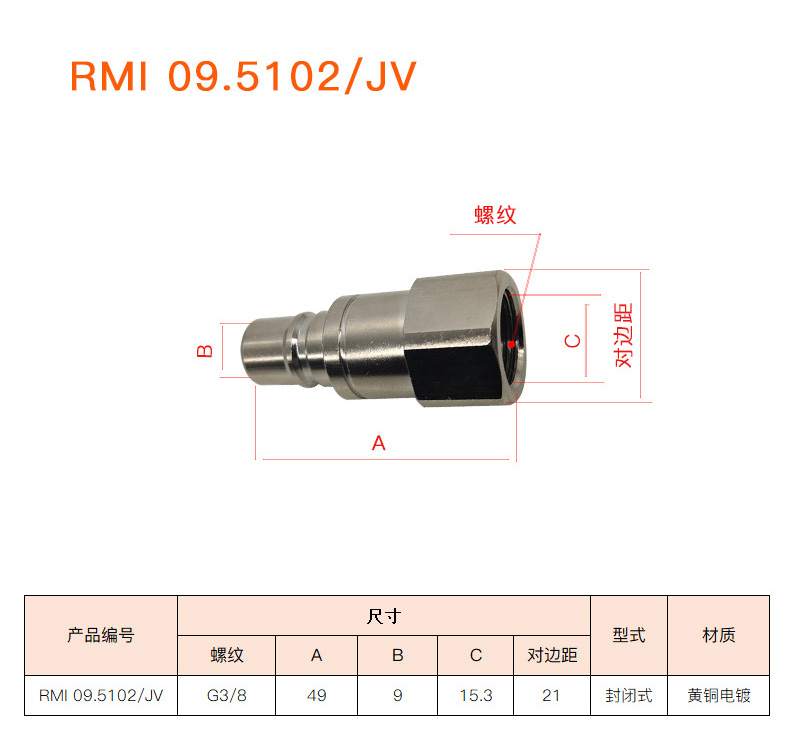 史陶比尔集水板快速接头RMI09.5102/JV RMI12.5103 16.5104内牙-Taobao