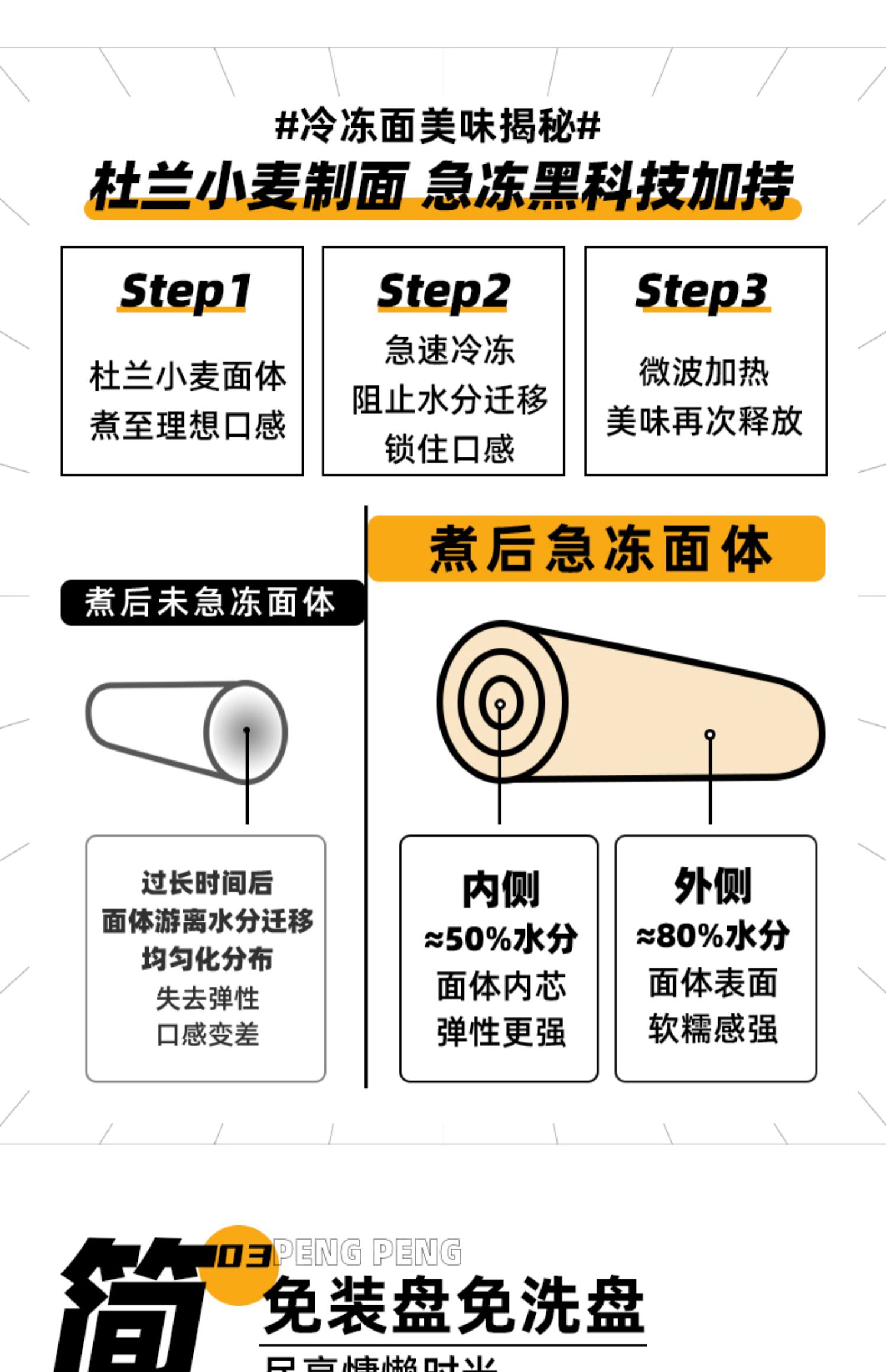 烹烹袋免煮意大利面速食4袋