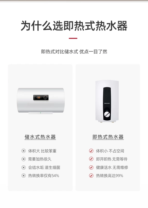 Đức Sibao Yachuang DHC EL nhập khẩu nguyên bản máy nước nóng điện nhanh gia dụng nhiệt độ không đổi nhỏ vòi sen sưởi ấm tức thì - Máy đun nước
