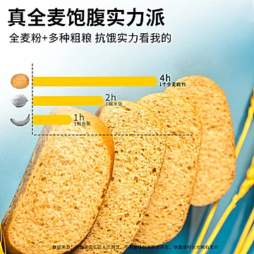 【2斤装】全麦低脂代餐欧包[12元优惠券]-寻折猪