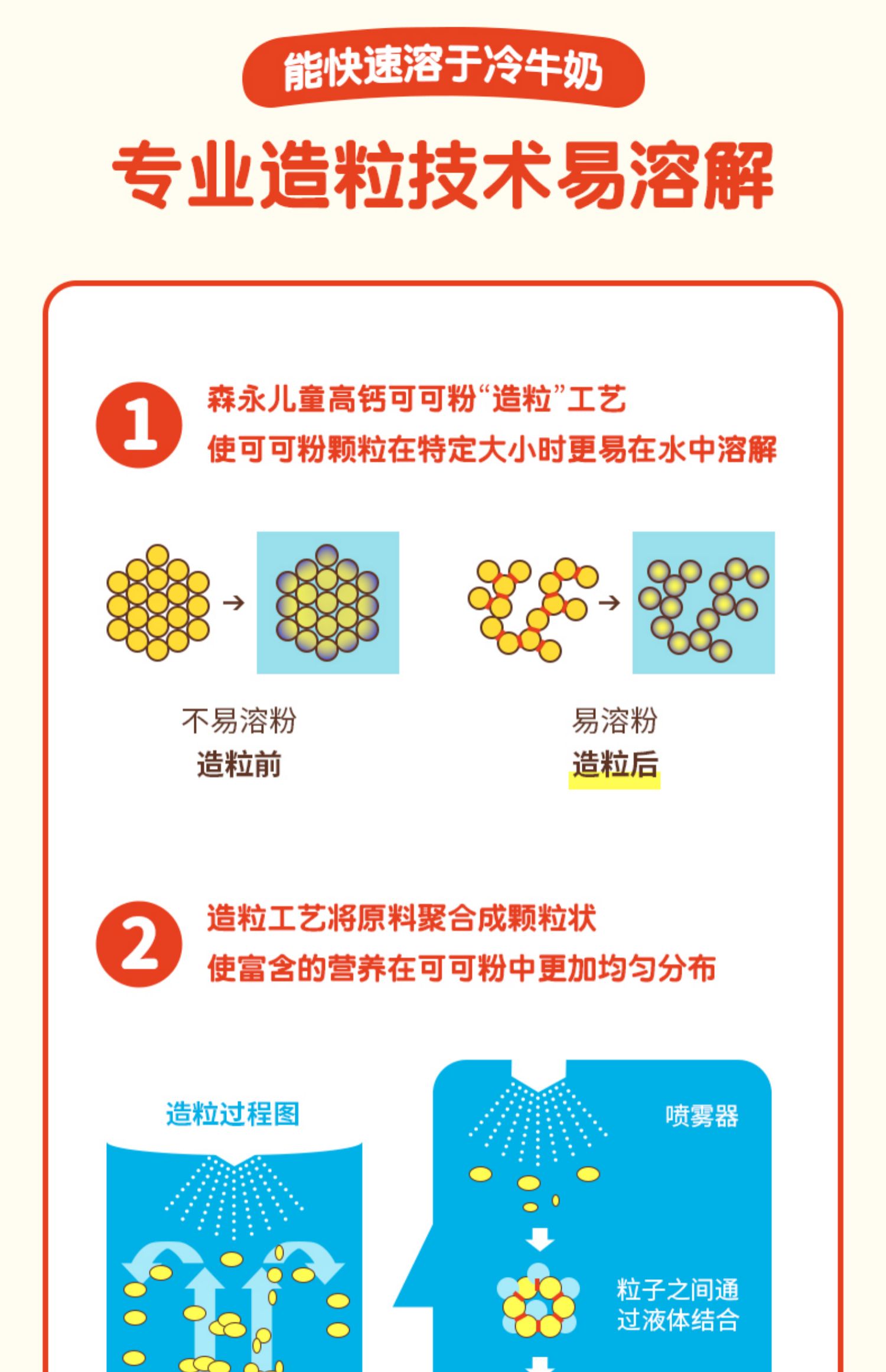 日本进口森永儿童牛奶高钙可可粉热巧克力粉