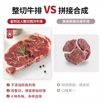 【省时达人】家用原肉整切牛排8片[31元优惠券]-寻折猪