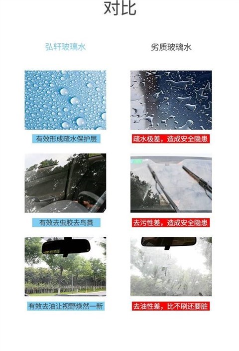 汽车玻璃水防冻玻璃水四季通用玻璃水雨刷精