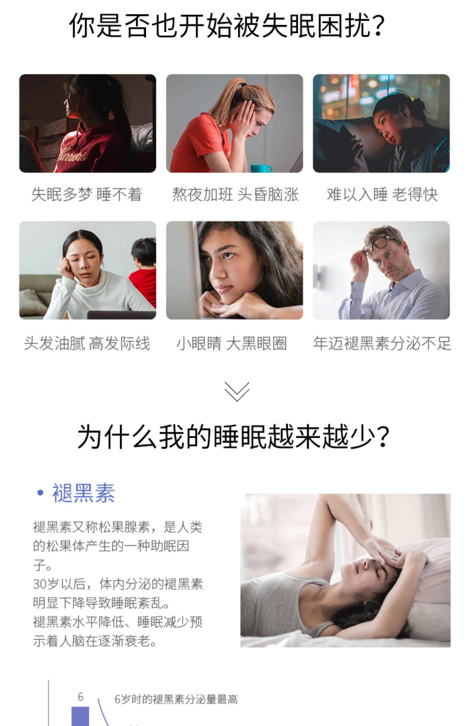 北维克加拿大进口褪黑素安睡助眠胶囊90粒