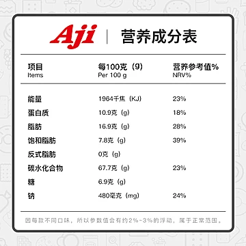 Aji惊奇脆片饼干薄脆[6元优惠券]-寻折猪