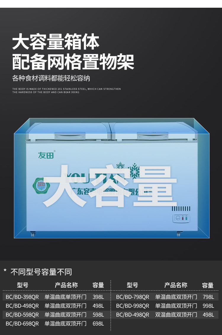 友田冰柜商用大容量冷冻冷藏卧式单温双温铜管速冻超市冰柜