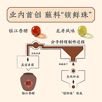 【佳琦直播】春风酒家灌汤小笼包鲜肉灌汤[110元优惠券]-寻折猪