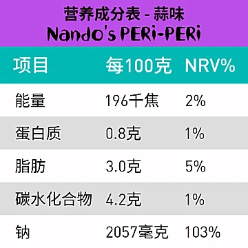 南逗蒜味辣椒酱125g低脂轻卡轻食辣酱[5元优惠券]-寻折猪