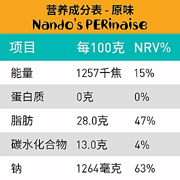 南逗蛋黄酱265g蔬菜水果沙拉[5元优惠券]-寻折猪