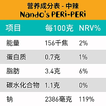 Nandos南逗中辣辣椒酱125g[3元优惠券]-寻折猪