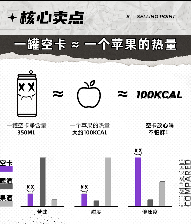 【空卡】苏打气泡鸡尾酒350ml*6罐