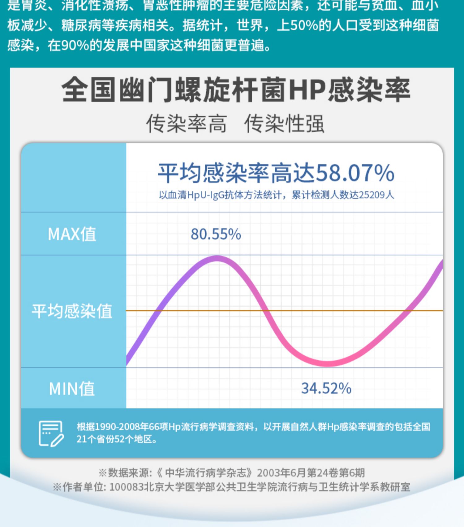 德国Pylopass除幽益生菌调理肠胃