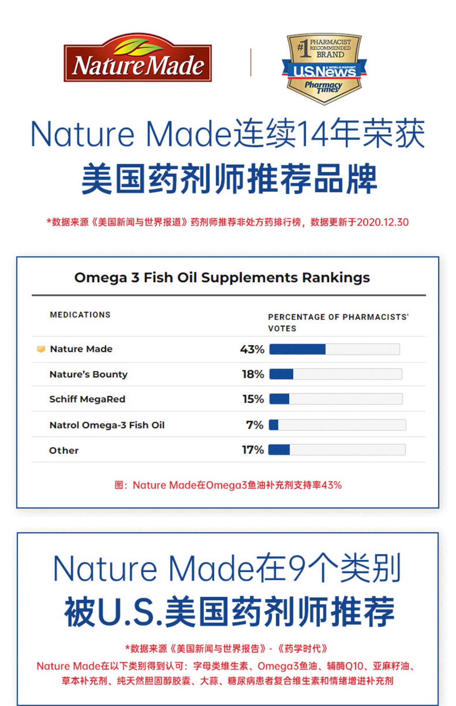 进口天维美牌B族维生素片120片