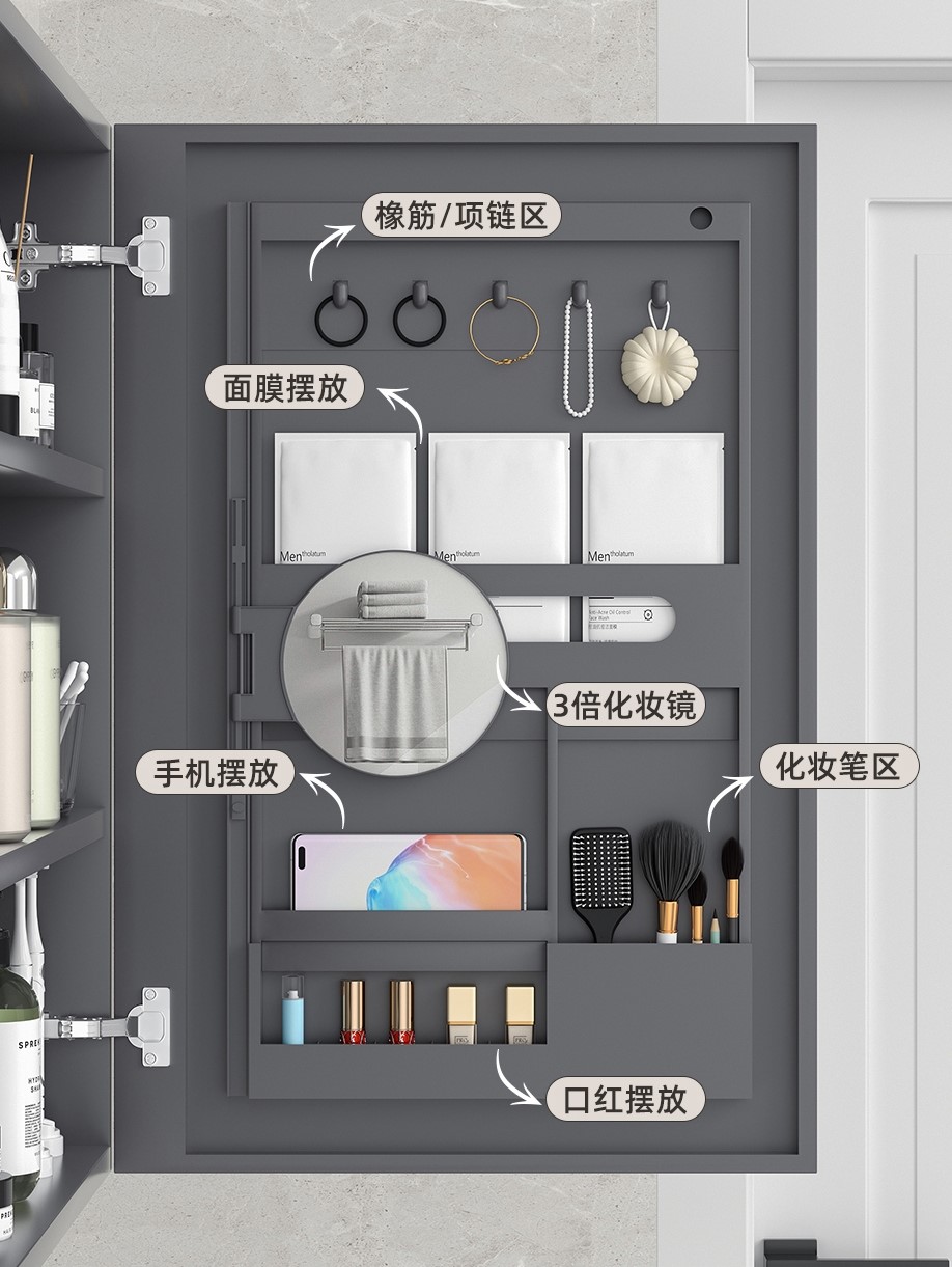 Mirror Cabinet Door Rear Mirror Door Back Panel Beauty Makeup Cosmetic Containing Shelf Bathroom Toilet Plastic Containing Finishing Storage Shelf-Taobao