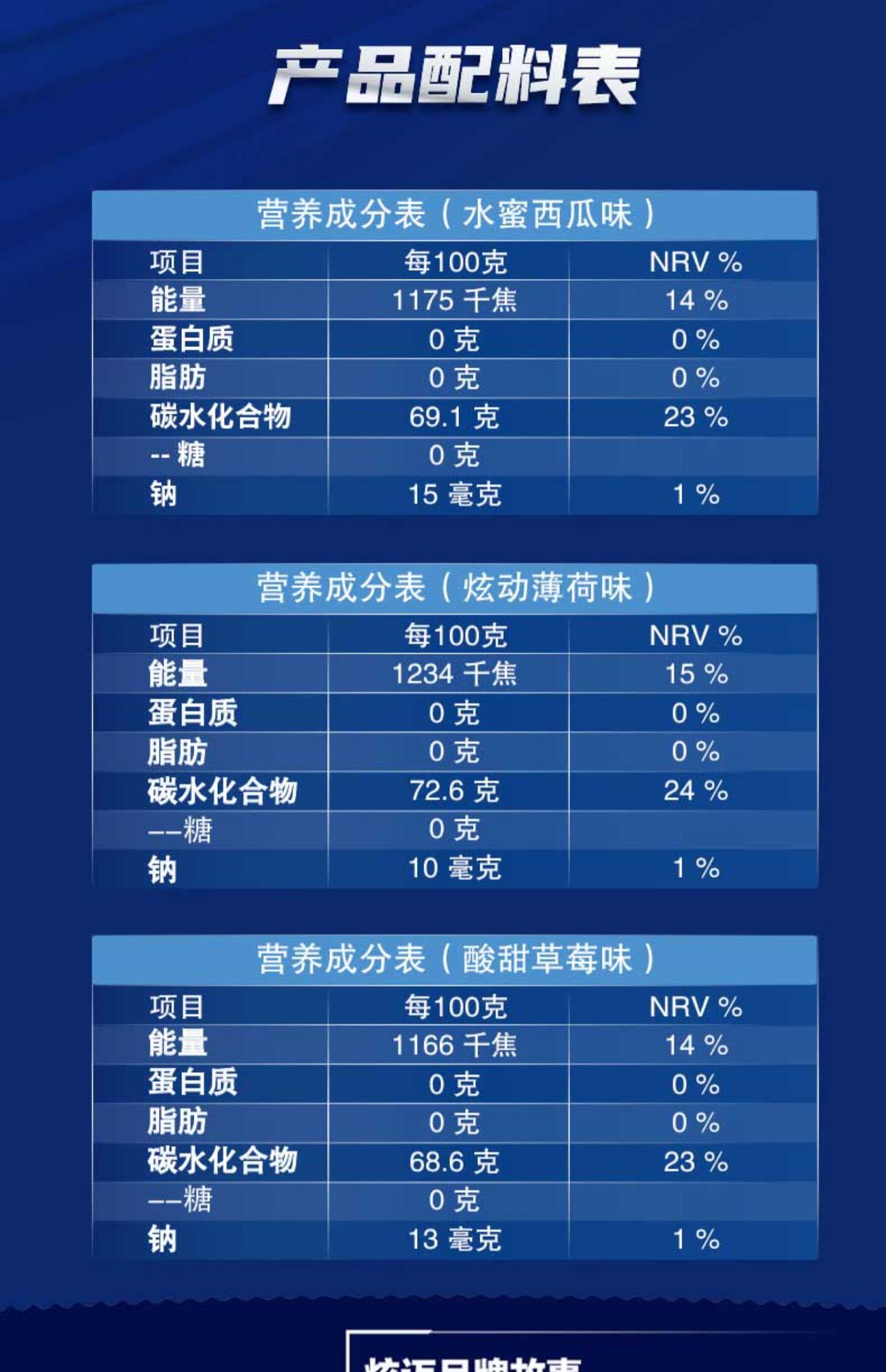 炫迈无糖口香糖40粒*6瓶