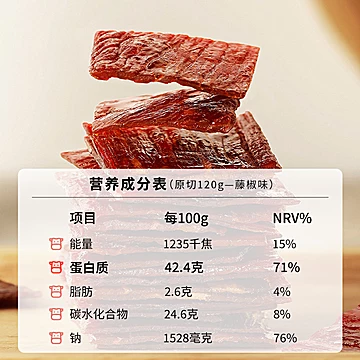 金牛座的秘密原切牛肉干多口味牛肉片组合装[10元优惠券]-寻折猪