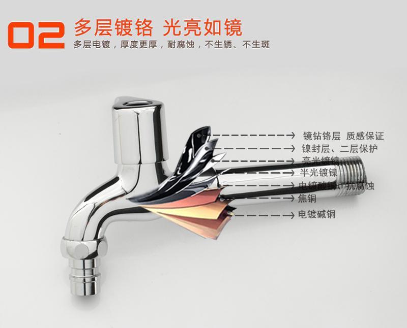 分拖把池4水龙头加长特长芯洗衣机快开水龙头入墙式全