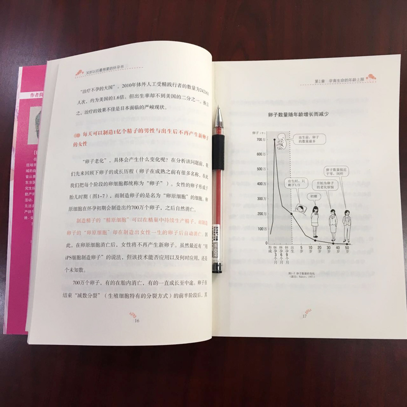 妇孕产知识百科全书 30岁以后最想要的怀孕书