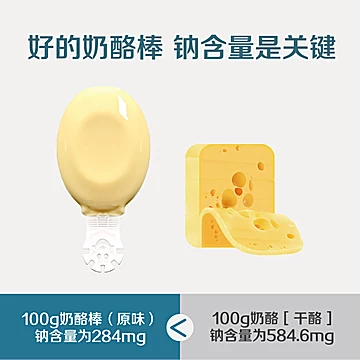 【禾思媞娅】侏罗纪世界高钙蛋白奶酪棒700g[70元优惠券]-寻折猪