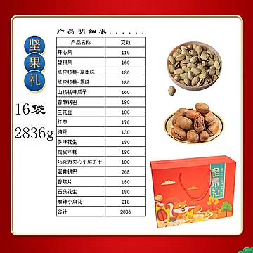 壳壳鼠坚果大礼包10袋/1680g礼盒装[20元优惠券]-寻折猪