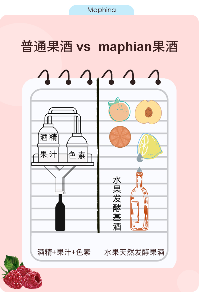 【Maphina】桑葚酒低度微醺果味晚安酒300ml