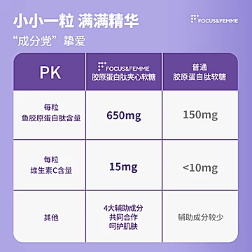 拍3件【专妍】胶原蛋白软糖4g*60粒[165元优惠券]-寻折猪