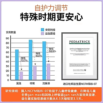 MOG发光时刻跳跳糖益生菌[70元优惠券]-寻折猪