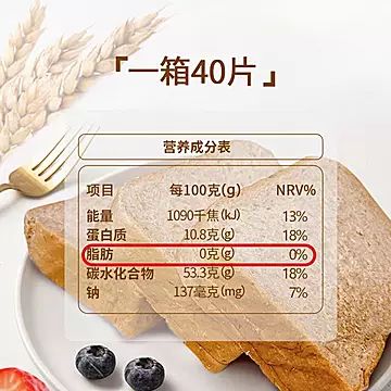 【我的同学】0脂黑麦全麦代餐吐司1000g[25元优惠券]-寻折猪